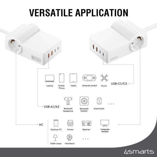Artikelbild 3 des Artikels “4Smarts USB-C/A Steckdosenleiste Desk GaN 65W “