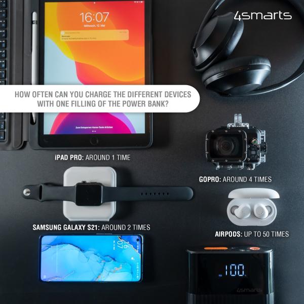 Artikelbild 6 des Artikels “4Smarts Jump Starter Powerbank PitStop+ 8800mAh mit Kompressor und Taschenlampe schwarz “