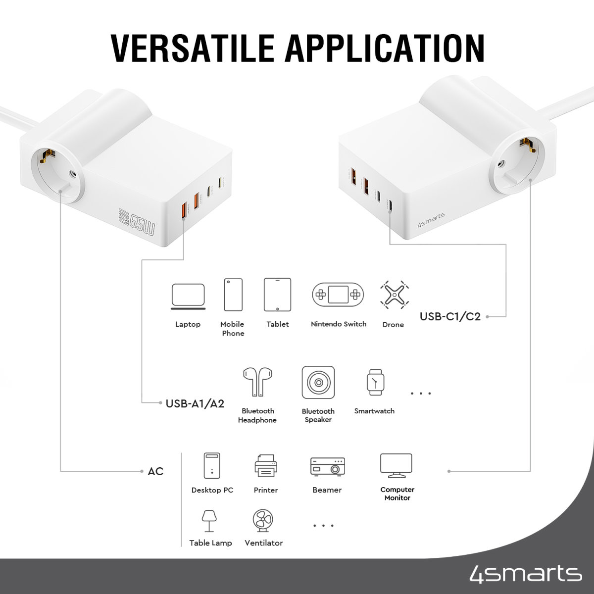 Artikelbild 3 des Artikels “4Smarts USB-C/A Steckdosenleiste Desk GaN 65W “